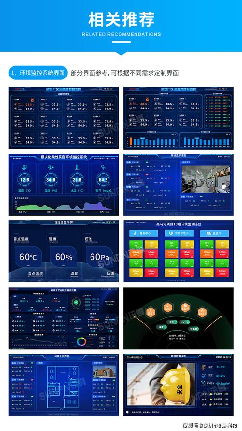 工廠車間環(huán)境監(jiān)控看板 從數(shù)據(jù)采集到智能預警的全流程大數(shù)據(jù)服務